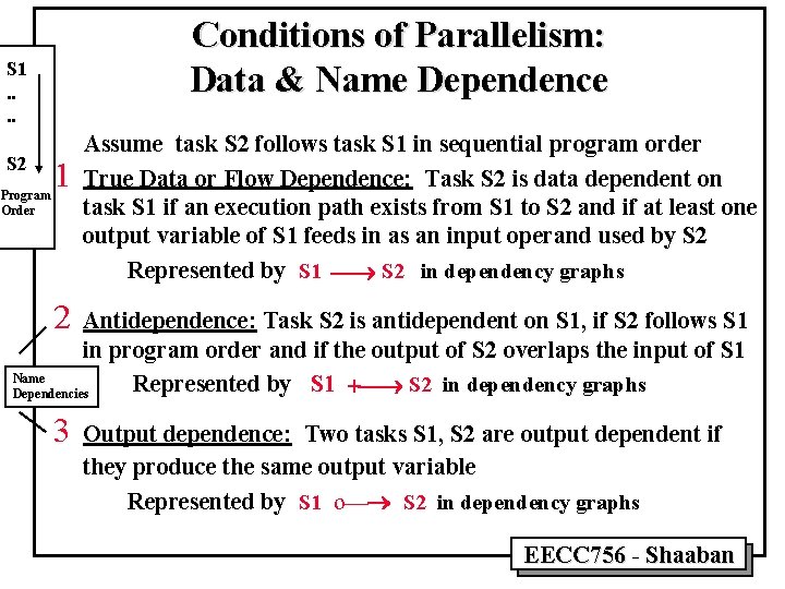 Conditions of Parallelism: Data & Name Dependence S 1. . S 2 Program Order