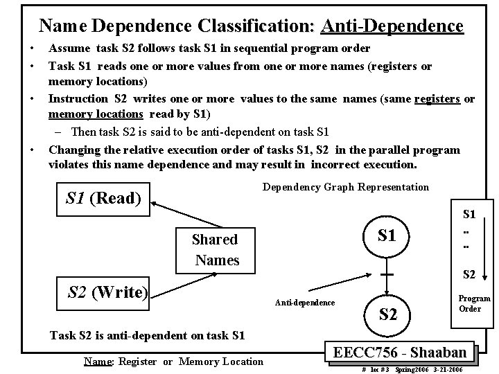 Name Dependence Classification: Anti-Dependence • • Assume task S 2 follows task S 1