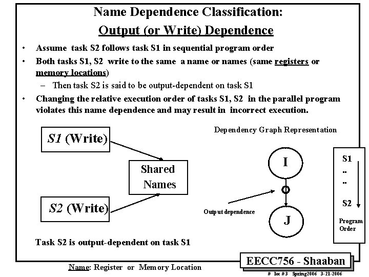 Name Dependence Classification: Output (or Write) Dependence • • • Assume task S 2