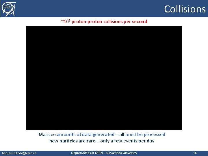 Collisions CERN ~109 proton-proton collisions per second Massive amounts of data generated – all
