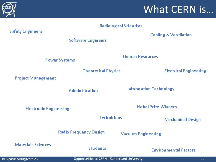 What CERN is… CERN Radiological Scientists Safety Engineers Cooling & Ventilation Software Engineers Human