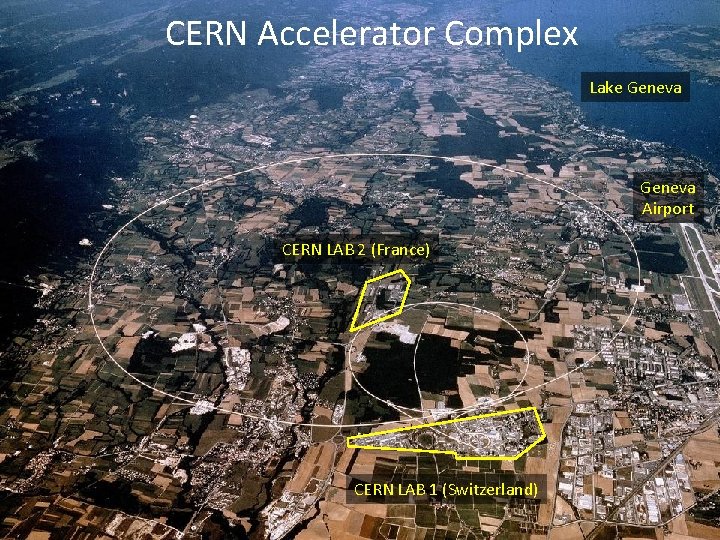 CERN Accelerator Complex CERN Lake Geneva Airport CERN LAB 2 (France) CERN LAB 1