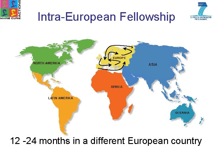 Intra-European Fellowship 12 -24 months in a different European country 