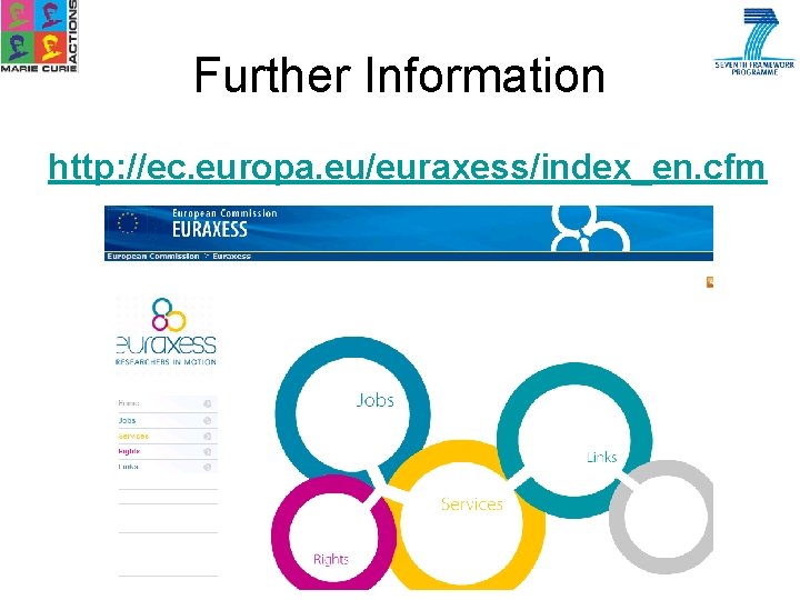 Further Information http: //ec. europa. eu/euraxess/index_en. cfm 