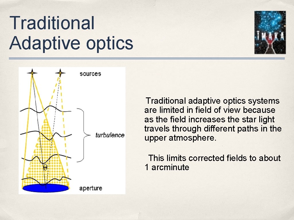 Traditional Adaptive optics Traditional adaptive optics systems are limited in field of view because