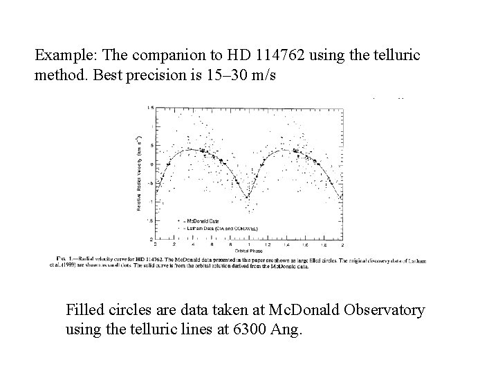 Example: The companion to HD 114762 using the telluric method. Best precision is 15–