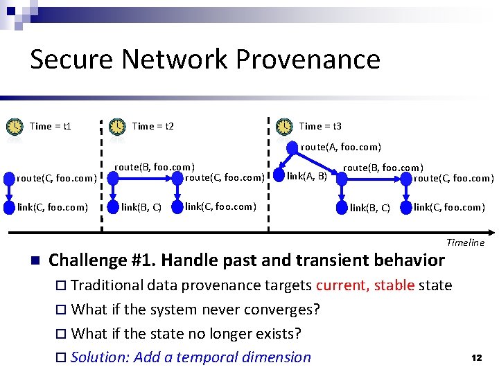 Secure Network Provenance Time = t 1 Time = t 2 Time = t