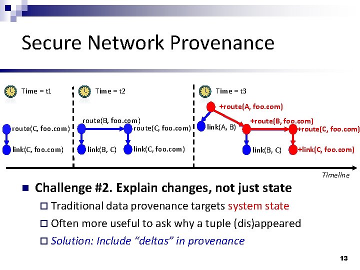 Secure Network Provenance Time = t 1 Time = t 2 Time = t Secure Network Provenance Time = t 1 Time = t 2 Time = t