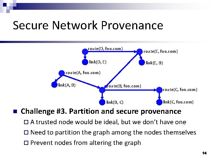 Secure Network Provenance route(D, foo. com) link(D, E) route(E, foo. com) link(E, B) route(A,