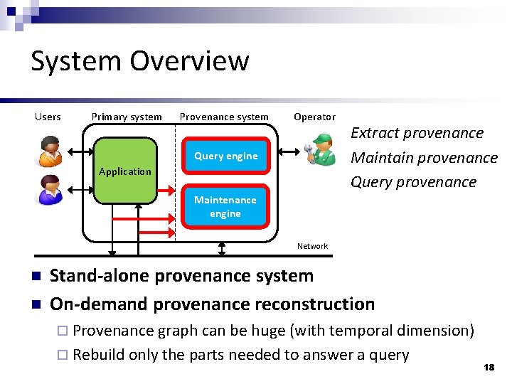 System Overview Users Primary system Provenance system Operator Query engine Application Extract provenance Maintain