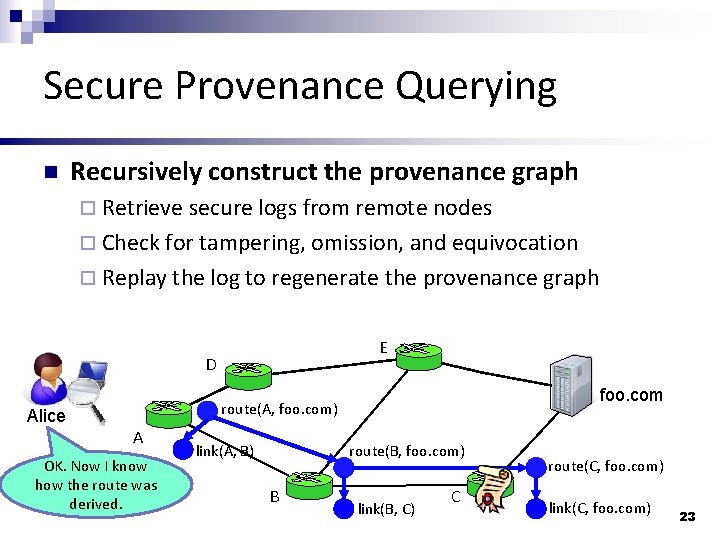 Secure Provenance Querying n Recursively construct the provenance graph ¨ Retrieve secure logs from