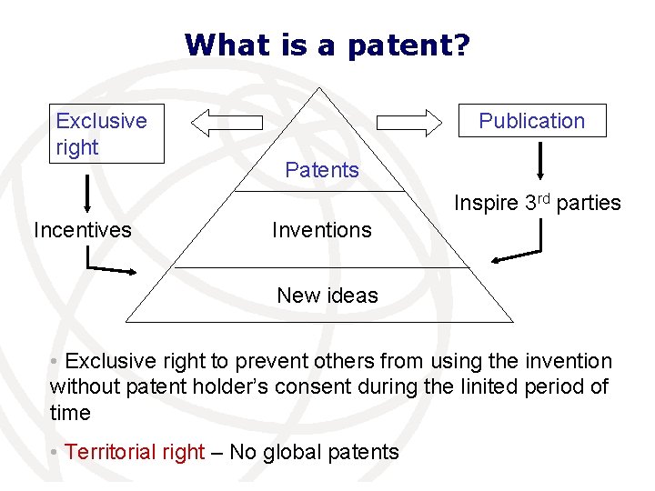 What is a patent? Exclusive right Publication Patents Inspire 3 rd parties Incentives Inventions