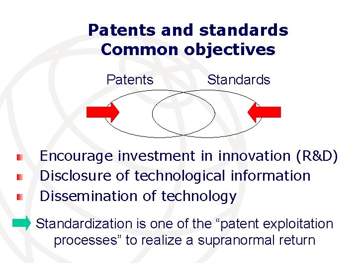 Patents and standards Common objectives Patents Standards Encourage investment in innovation (R&D) Disclosure of