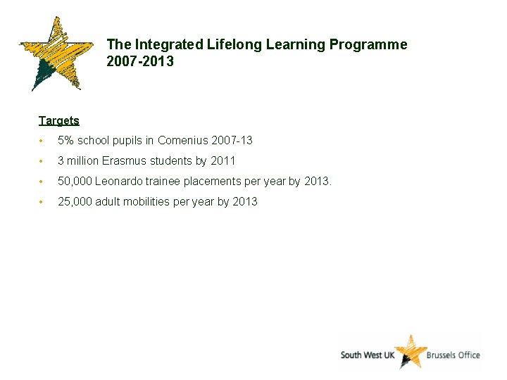 The Integrated Lifelong Learning Programme 2007 -2013 Targets • 5% school pupils in Comenius