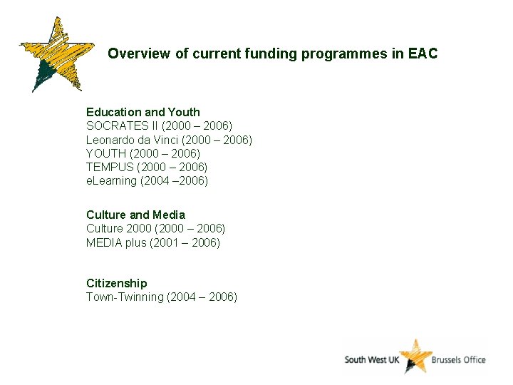 Overview of current funding programmes in EAC Education and Youth SOCRATES II (2000 –
