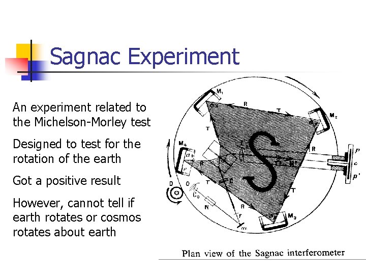 Sagnac Experiment An experiment related to the Michelson-Morley test Designed to test for the