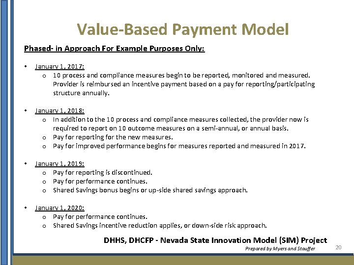 Value-Based Payment Model Phased- in Approach For Example Purposes Only: • January 1, 2017: