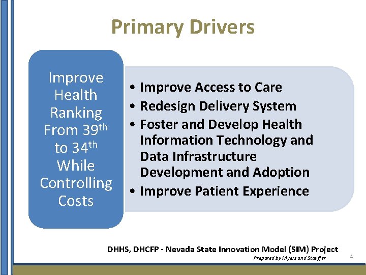 Primary Drivers Improve Health Ranking From 39 th to 34 th While Controlling Costs