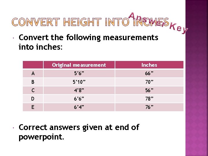  Convert the following measurements into inches: Original measurement Inches A 5’ 6” 66”