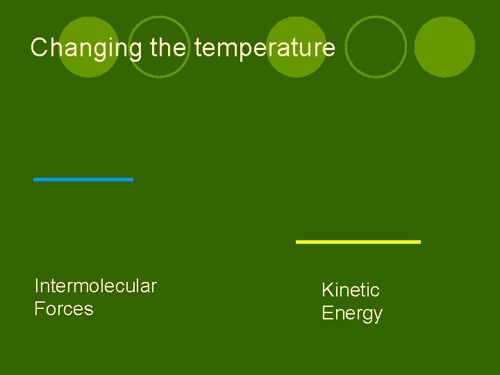 Changing the temperature Intermolecular Forces Kinetic Energy 