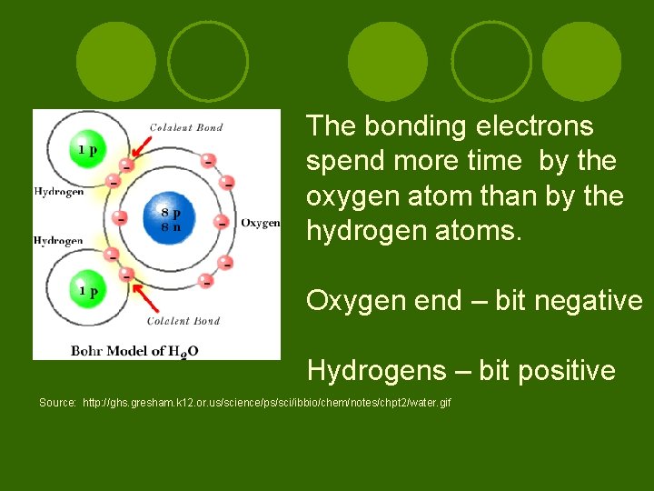 The bonding electrons spend more time by the oxygen atom than by the hydrogen