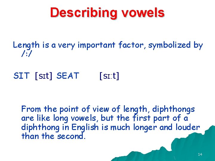 Describing vowels Length is a very important factor, symbolized by /: / SIT [sɪt]