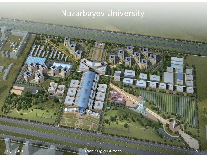 Nazarbayev University 12/02/2011 Trends in Higher Education 25 