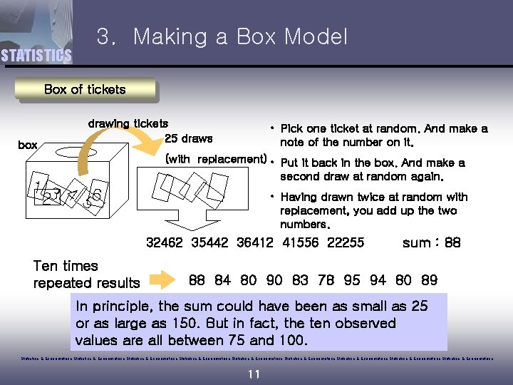 STATISTICS 3. Making a Box Model Box of tickets box drawing tickets 25 draws