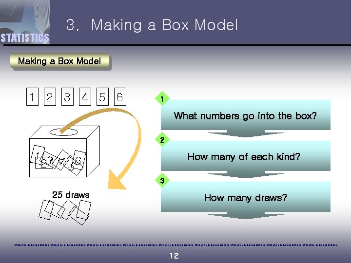 STATISTICS 3. Making a Box Model 1 2 3 4 5 6 1 What