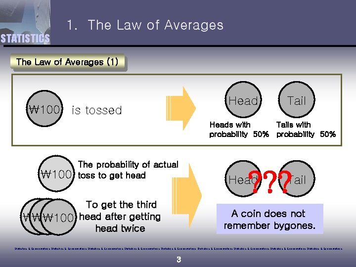1. The Law of Averages STATISTICS The Law of Averages (1) Head 100 is
