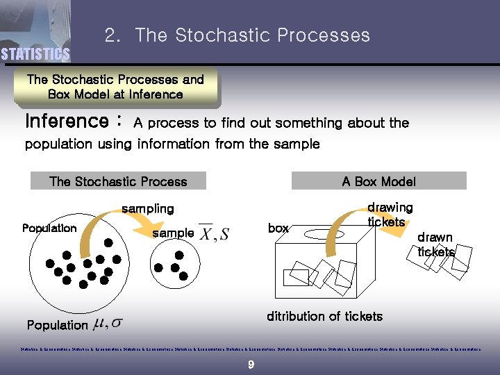 2. The Stochastic Processes STATISTICS The Stochastic Processes and Box Model at Inference :
