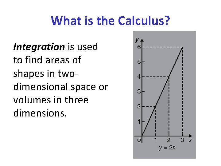 What is the Calculus? Integration is used to find areas of shapes in twodimensional