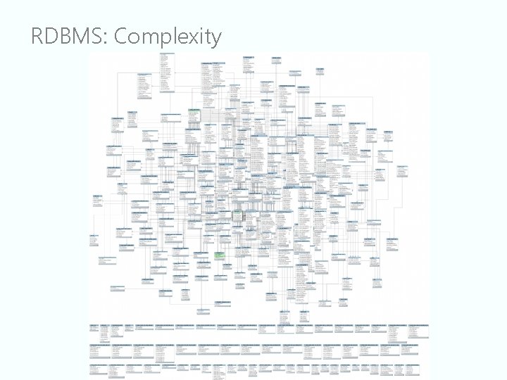 RDBMS: Complexity 