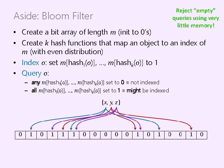 Aside: Bloom Filter Reject “empty” queries using very little memory! • Create a bit