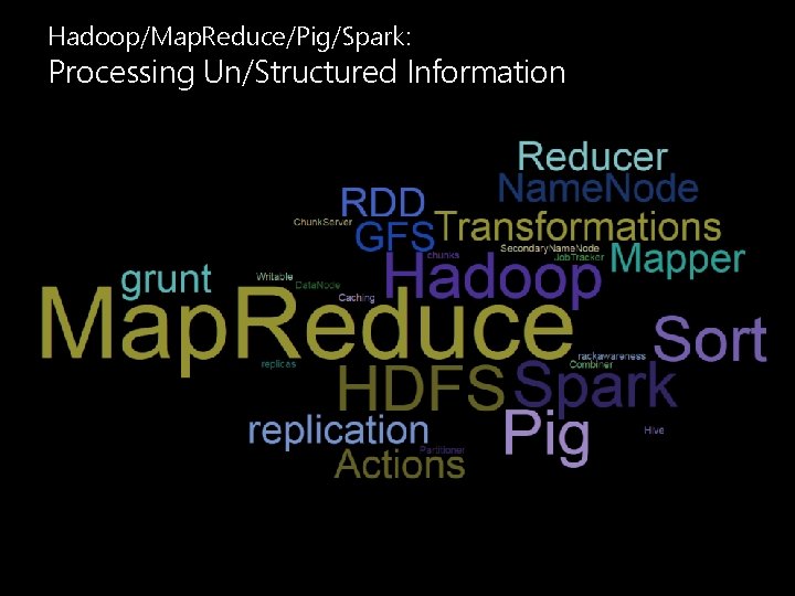 Hadoop/Map. Reduce/Pig/Spark: Processing Un/Structured Information 