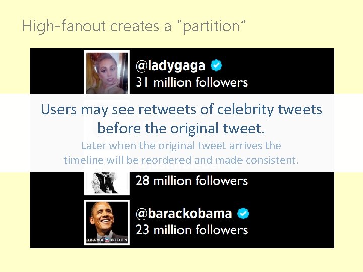 High-fanout creates a “partition” Users may see retweets of celebrity tweets before the original