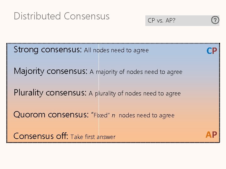 Distributed Consensus CP vs. AP? Strong consensus: All nodes need to agree CP Majority