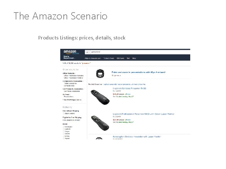 The Amazon Scenario Products Listings: prices, details, stock 