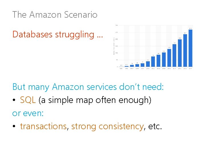 The Amazon Scenario Databases struggling … But many Amazon services don’t need: • SQL