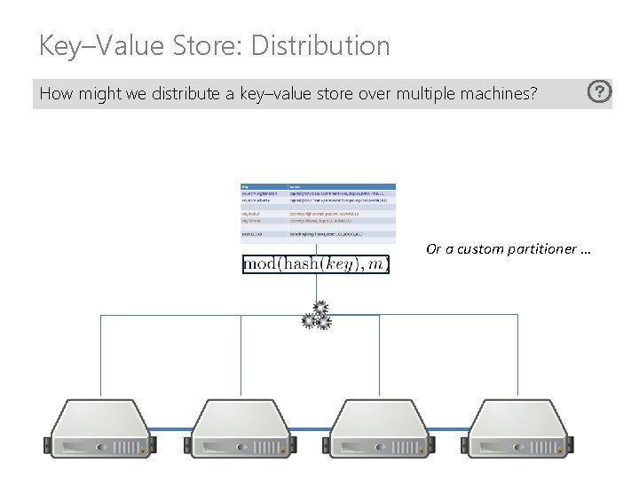 Key–Value Store: Distribution How might we distribute a key–value store over multiple machines? Or