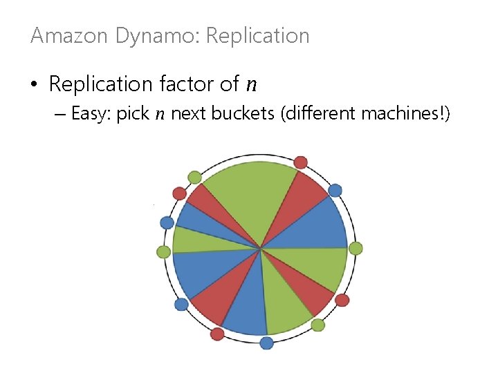 Amazon Dynamo: Replication • Replication factor of n – Easy: pick n next buckets