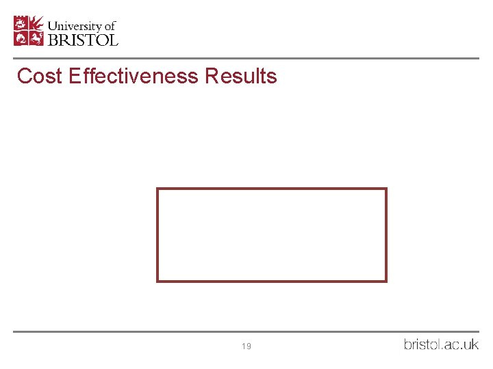 Cost Effectiveness Results 19 