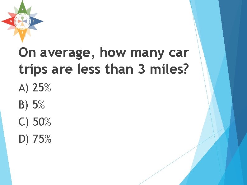 On average, how many car trips are less than 3 miles? A) 25% B) On average, how many car trips are less than 3 miles? A) 25% B)