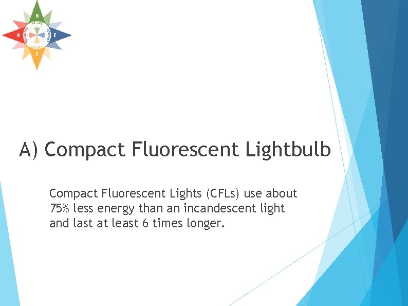 A) Compact Fluorescent Lightbulb Compact Fluorescent Lights (CFLs) use about 75% less energy than A) Compact Fluorescent Lightbulb Compact Fluorescent Lights (CFLs) use about 75% less energy than