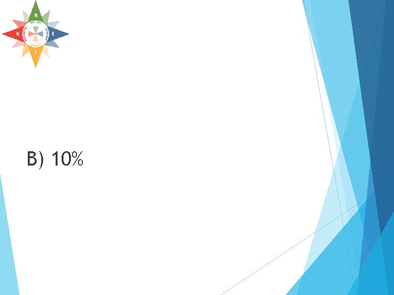 B) 10% B) 10%