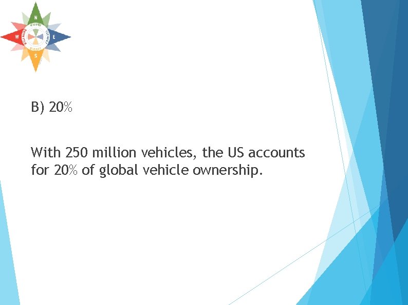 B) 20% With 250 million vehicles, the US accounts for 20% of global vehicle B) 20% With 250 million vehicles, the US accounts for 20% of global vehicle