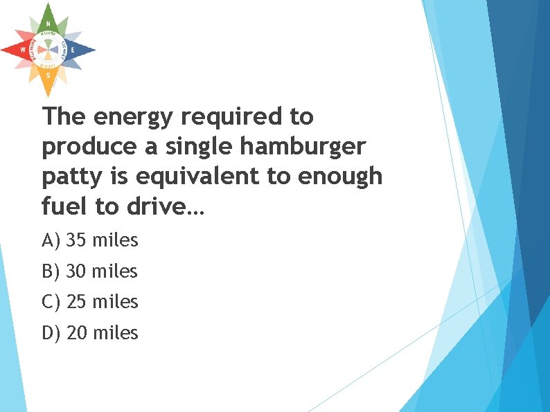 The energy required to produce a single hamburger patty is equivalent to enough fuel The energy required to produce a single hamburger patty is equivalent to enough fuel