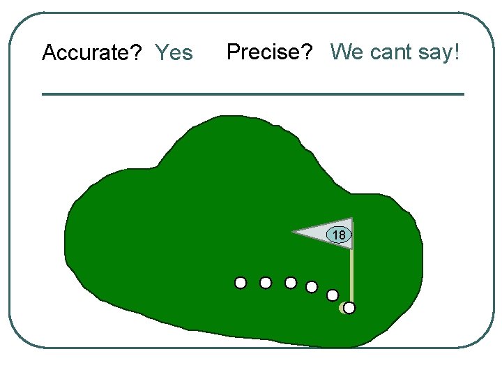Accurate? Yes Precise? We cant say! 18 Accurate? Yes Precise? We cant say! 18