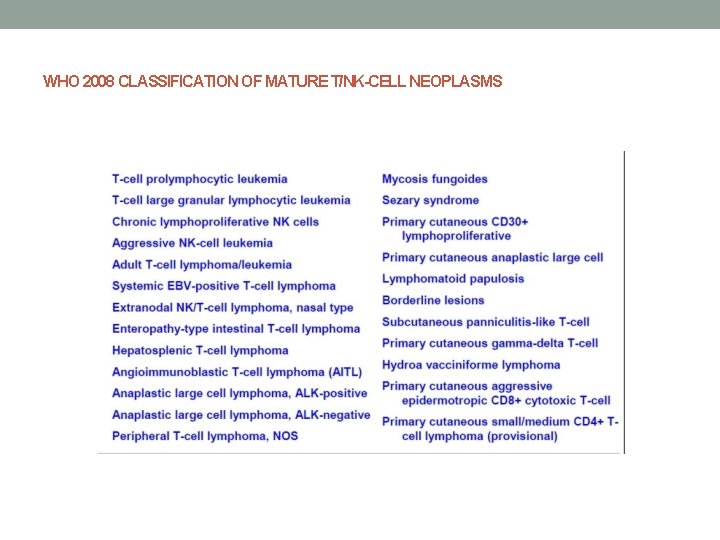 WHO 2008 CLASSIFICATION OF MATURE T/NK-CELL NEOPLASMS 