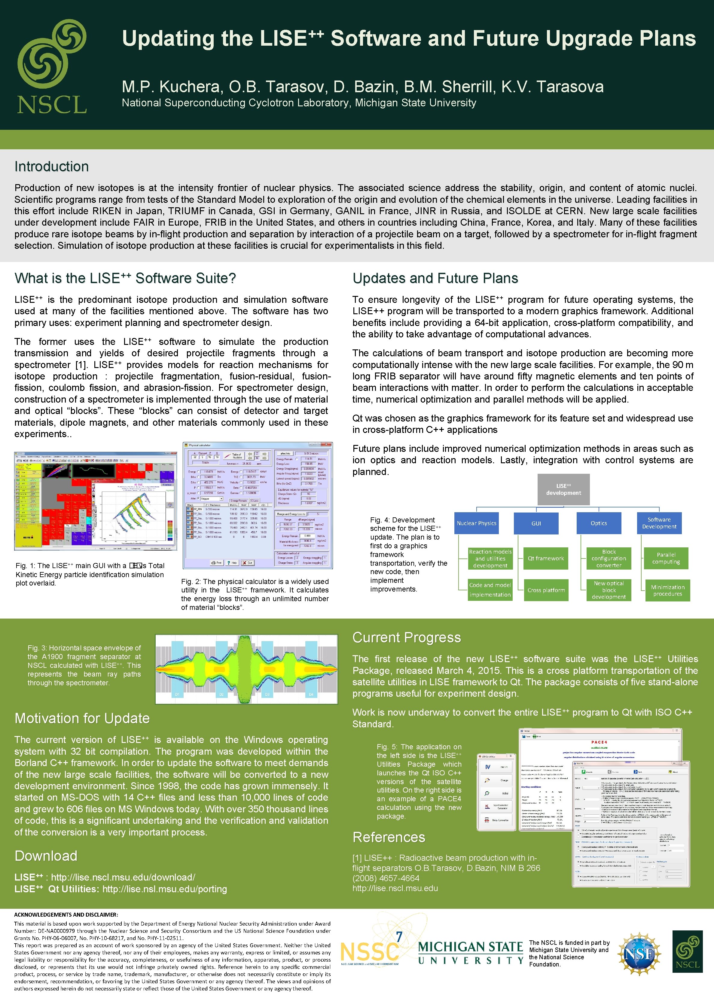 Updating the ++ LISE Software and Future Upgrade Plans M. P. Kuchera, O. B.